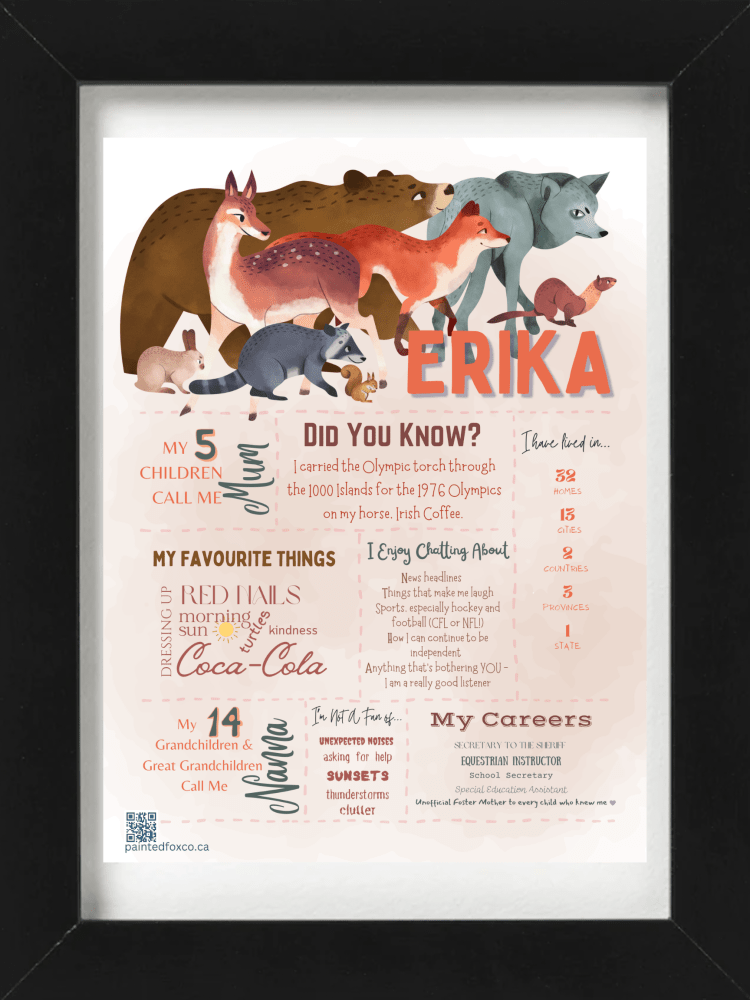 Painted Fox Co's summary chalkboard design titled Erika, with watercolour animals in browns, corals and greys.