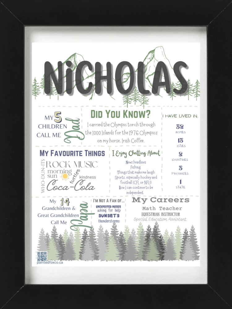 Painted Fox Co's summary chalkboard design titled Nicholas, with forest theme in shades of green.
