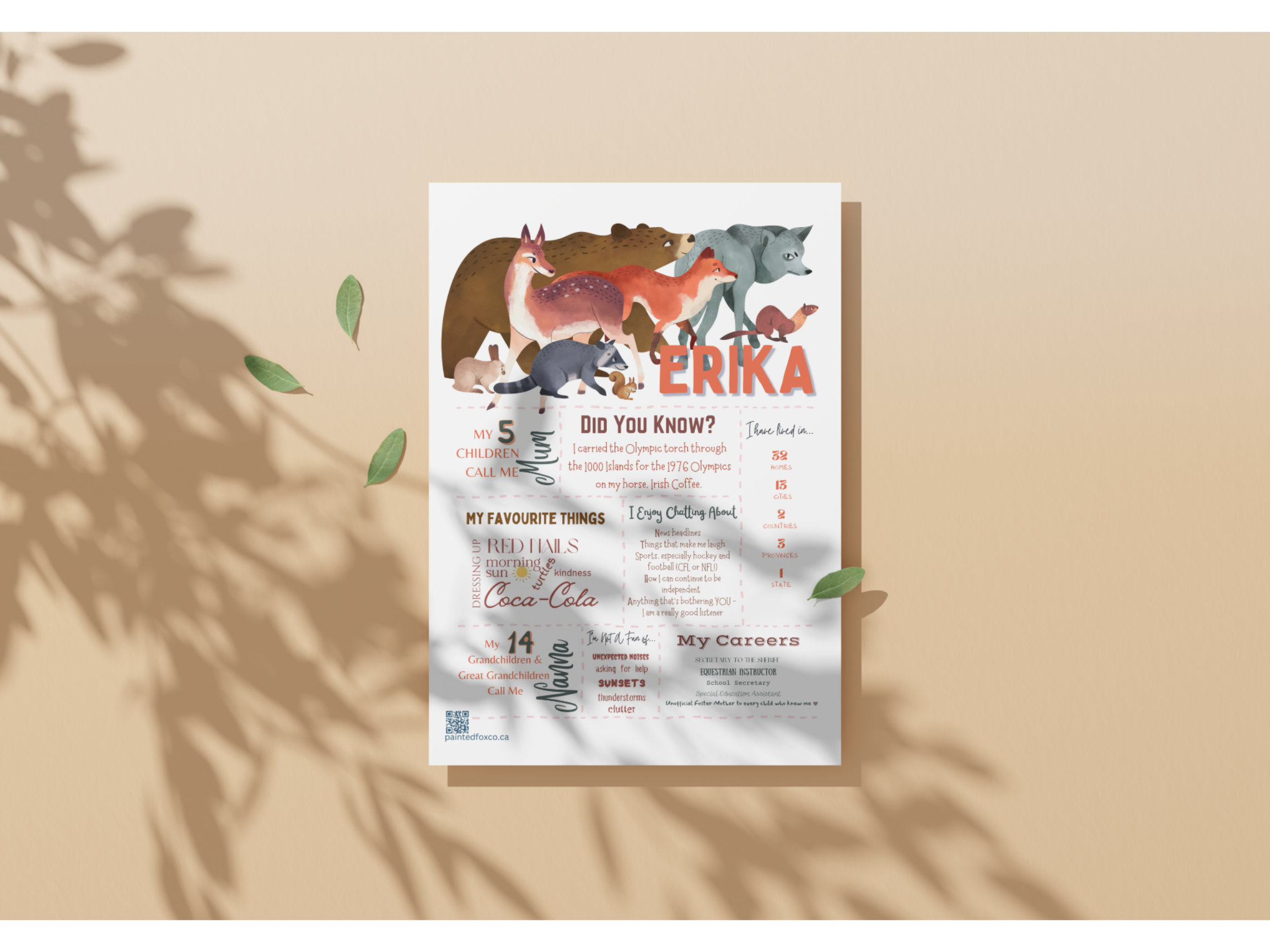 Painted Fox Co's summary chalkboard design titled Erika, with watercolour animals in browns, corals and greys.