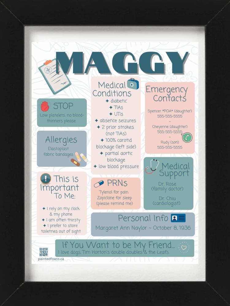Painted Fox Co's quick-point design titled Maggy, with soft abstract background design and icons in soft pink and teal colours.