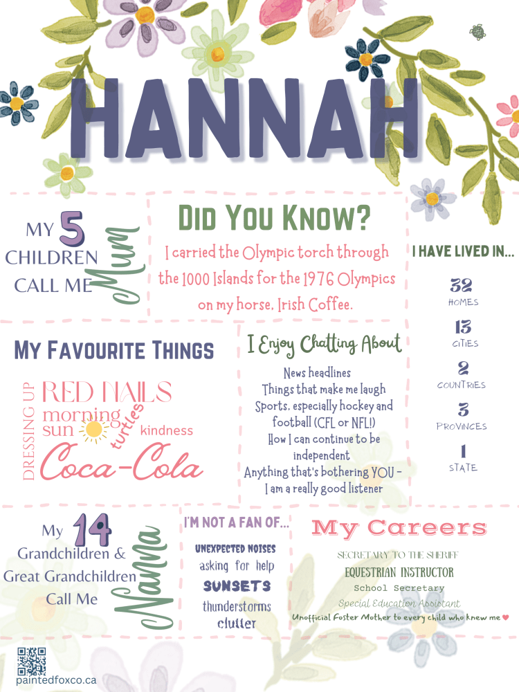 Painted Fox Co's summary chalkboard design titled Hannah, with floral design in rich greens, purples and pinks.
