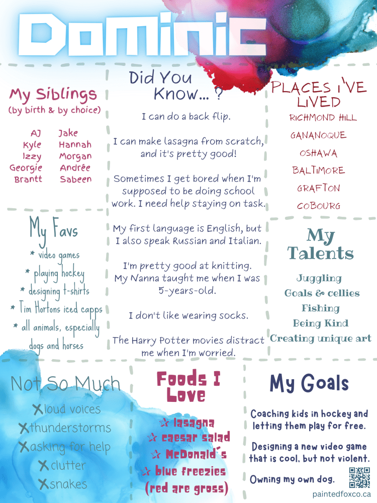 Painted Fox Co's detailed chalkboard design titled Dominic, with watercolour inks in blue, green and red.