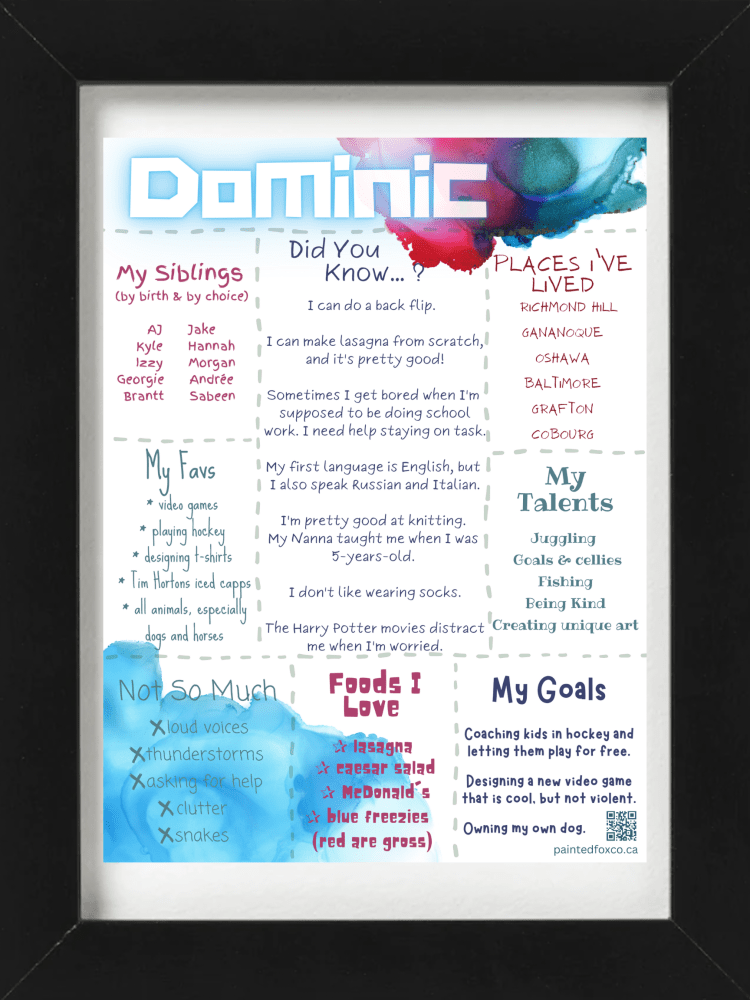 Painted Fox Co's detailed chalkboard design titled Dominic, with watercolour inks in blue, green and red.